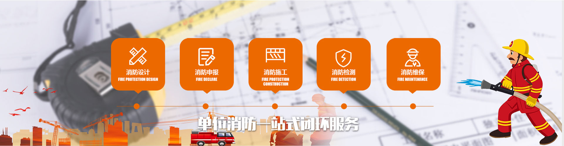 箱式爐
